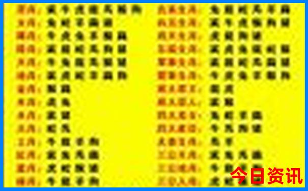 天津市区景点排行榜前十名